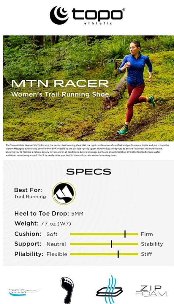 Amazon A+ Content examples - MTN Racer