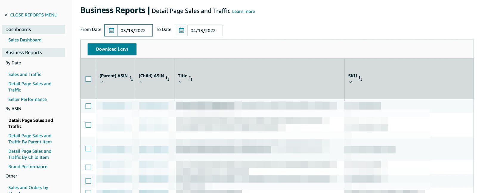 Detail Page Sales and Traffic